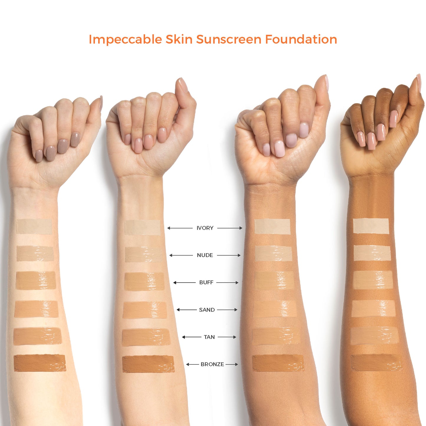 Buy, Shop Impeccable Skin Online in Dubai, UAE, Saudi Arabia, KSA, Kuwait - OKTA