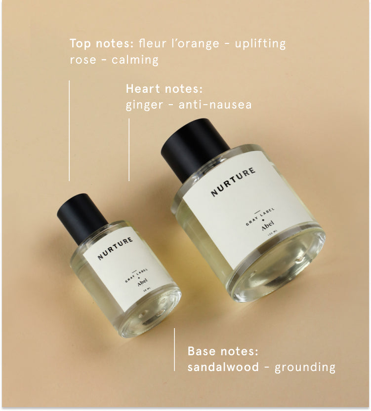 Abel Nurture Eau de Parfum.
