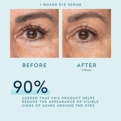 Buy, Shop I-Waken Eye Serum Online in Dubai, UAE, Saudi Arabia, KSA, Kuwait - OKTA