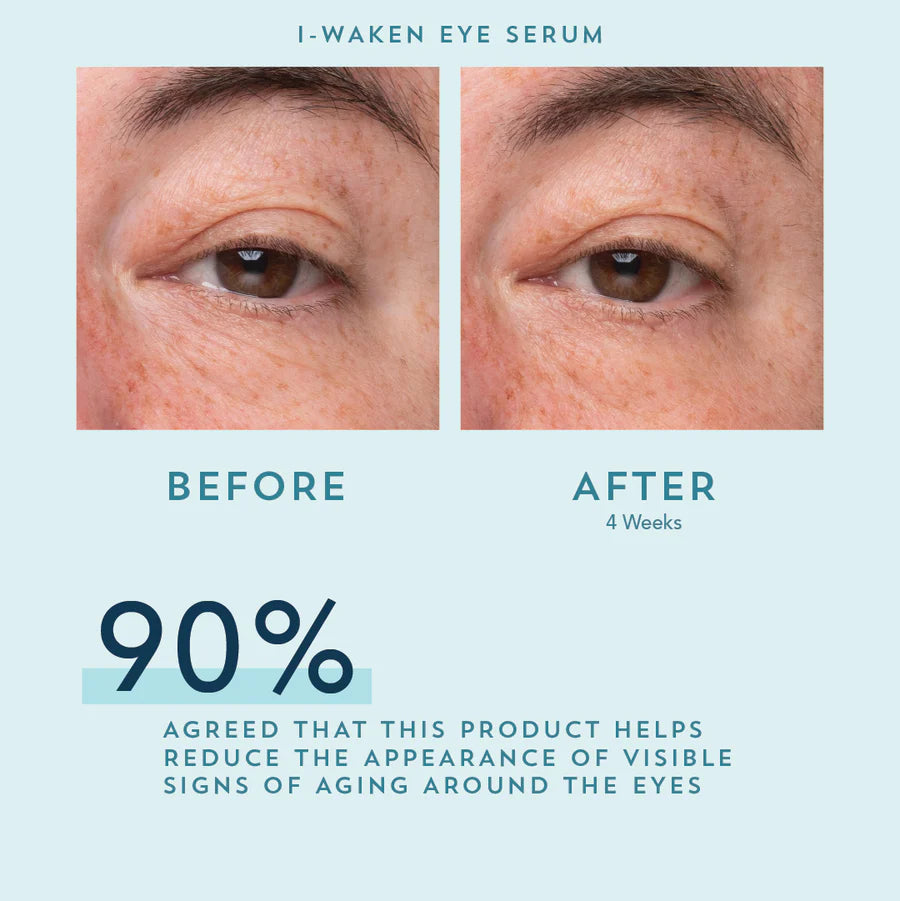 Buy, Shop I-Waken Eye Serum Online in Dubai, UAE, Saudi Arabia, KSA, Kuwait - OKTA